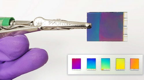 瑞典研究团队打造新型彩色电子纸显示屏 兼具高亮度与高色度