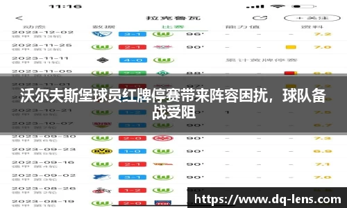 沃尔夫斯堡球员红牌停赛带来阵容困扰，球队备战受阻