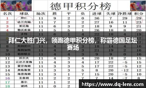 拜仁大胜门兴，领跑德甲积分榜，称霸德国足坛赛场